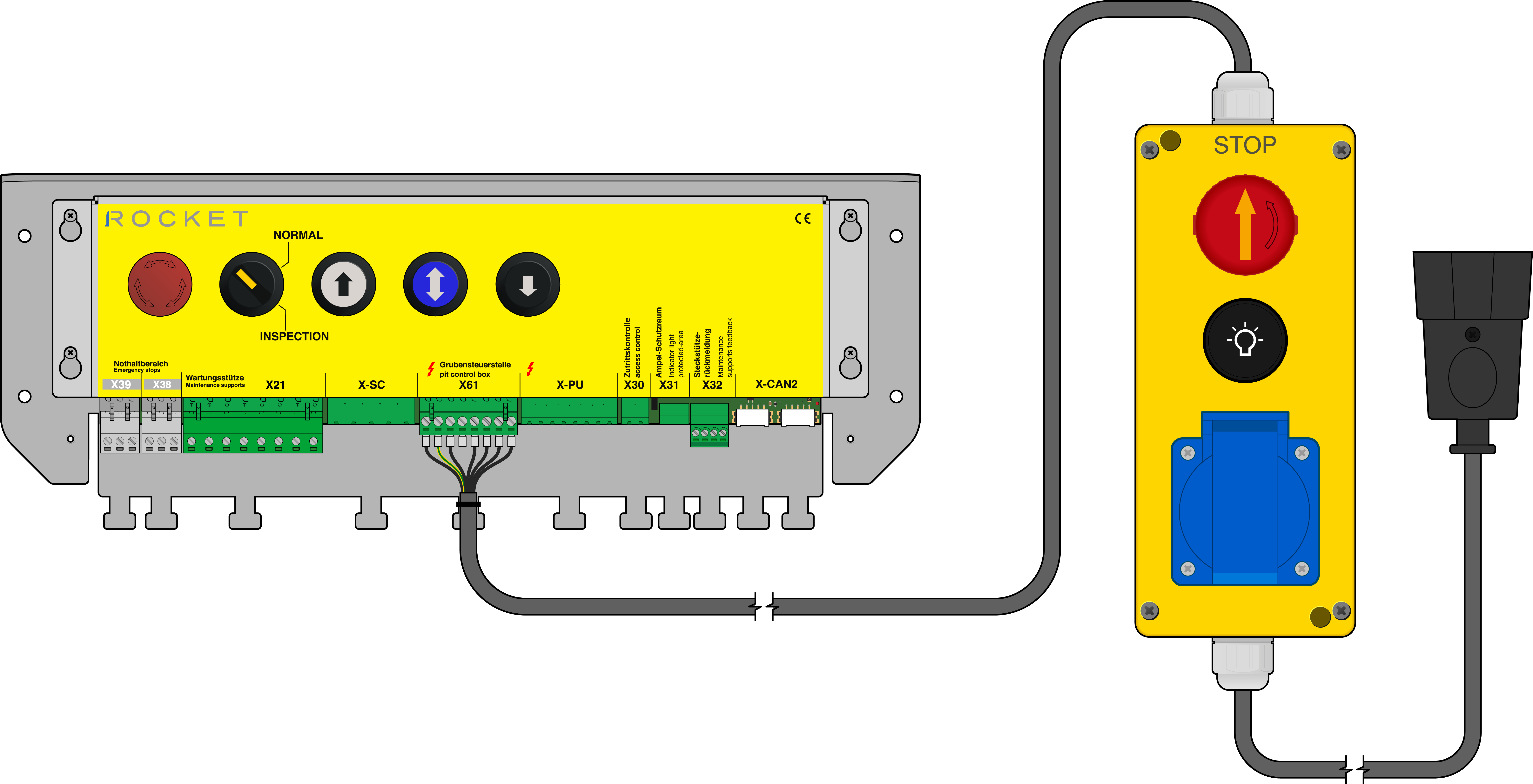Rocket IOT Webservice